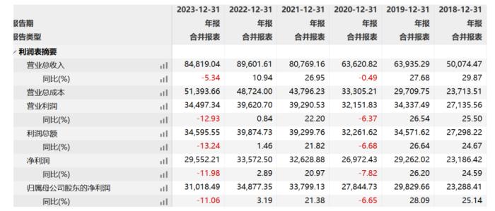 “脱敏第一股”状告前股东： 曾经的金主，为何成了被告？