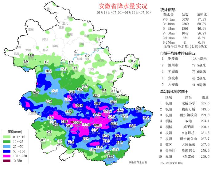 合肥等地仍有暴雨！局地大暴雨！