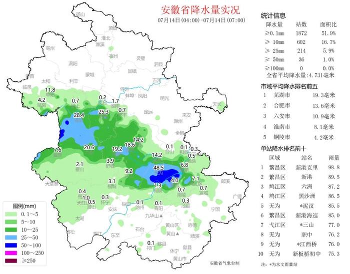 合肥等地仍有暴雨！局地大暴雨！