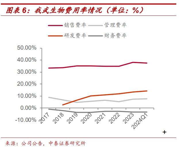 “脱敏第一股”状告前股东： 曾经的金主，为何成了被告？