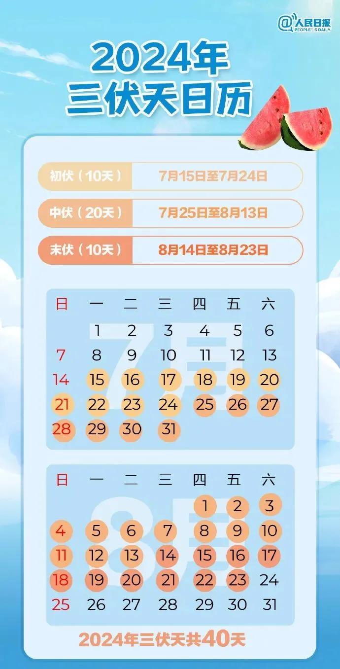 明天开始！长达40天！四川要注意→