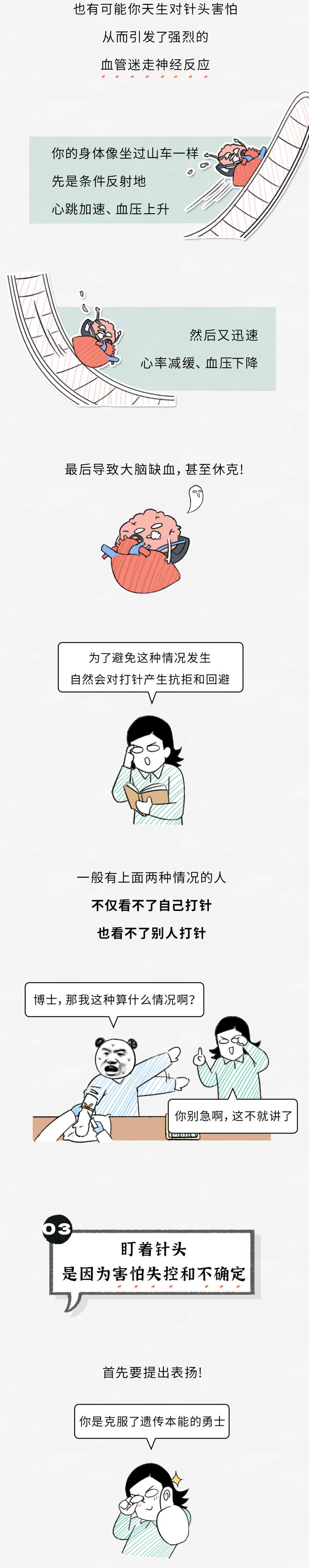 为啥打针时有人一定要盯着针头，有人一眼也不敢看？