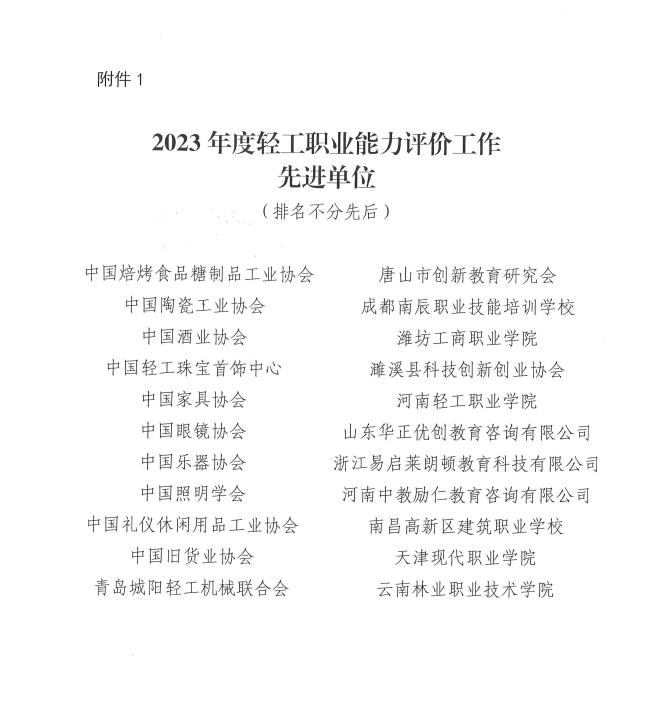 中国酒业协会喜获2023年度轻工职业能力评价工作先进单位