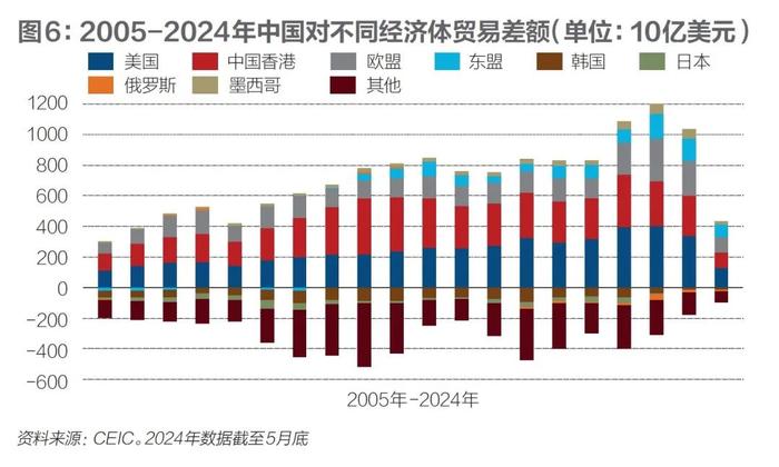 2024年，如何下好外贸这盘棋？