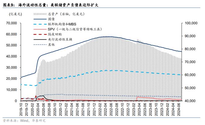 市场节奏变量有何变化？华泰证券：配置首选仍为A50，继续把握供需双向改善型行业