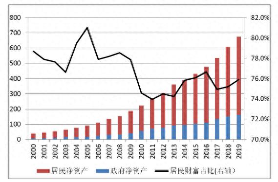 姚洋：离实现中华民族伟大复兴还有25年，我们要做好理论准备