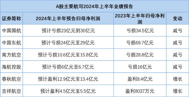 汽车租赁价格明细表,青岛汽车租赁价格明细表