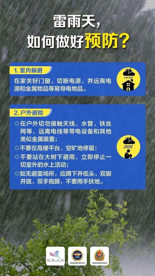 最新预警！西安多地暴雨，局地大暴雨！