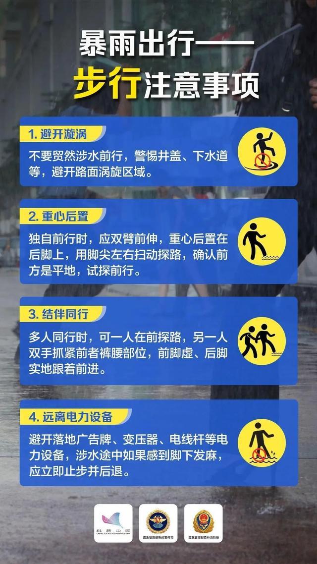 最新预警！西安多地暴雨，局地大暴雨！