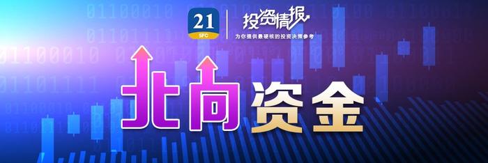 北向资金上周净买入超159亿元，重点增持银行板块近35亿元（附名单）