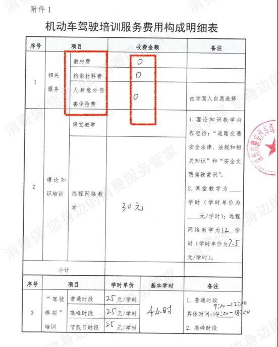 深圳鹏安驾校同一课程收费不一！涉嫌多收1400元？