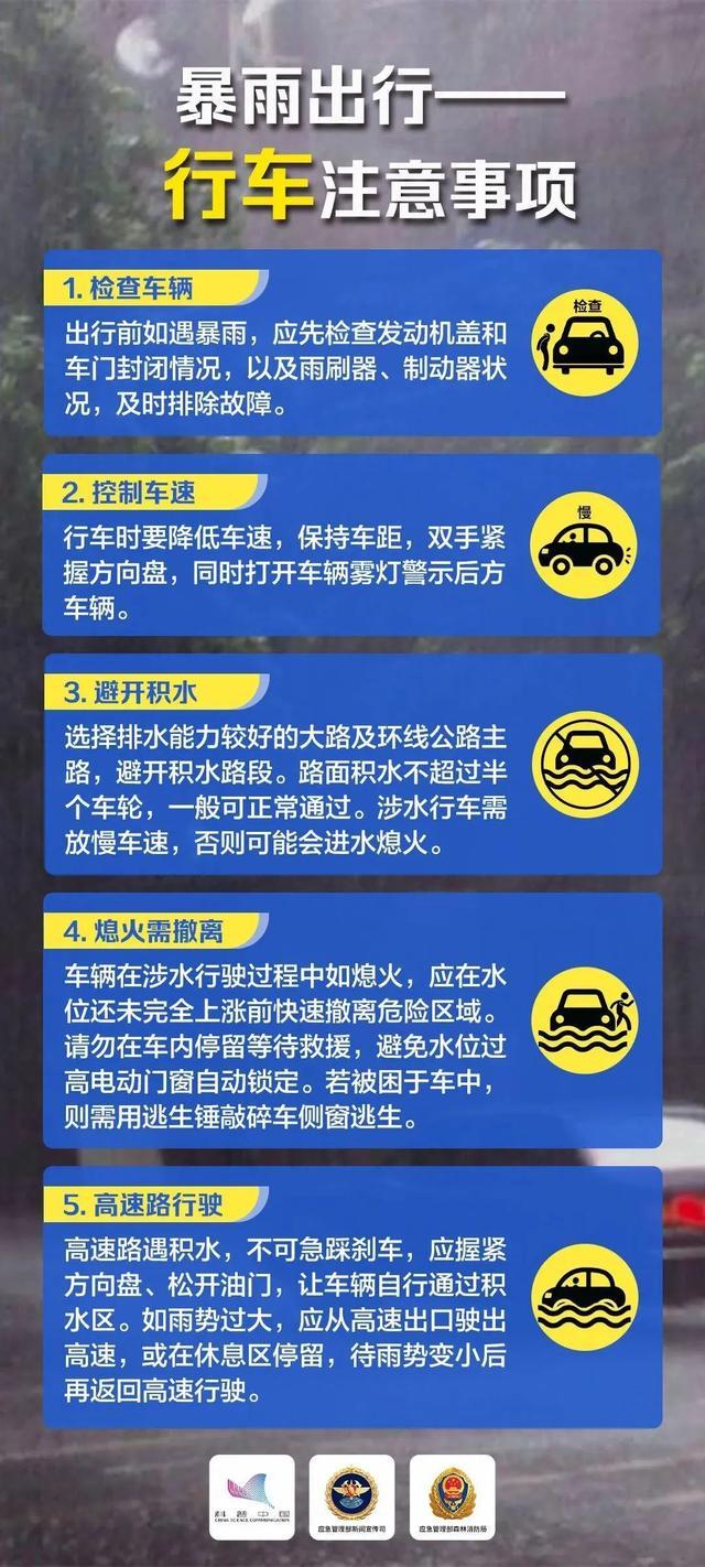 最新预警！西安多地暴雨，局地大暴雨！