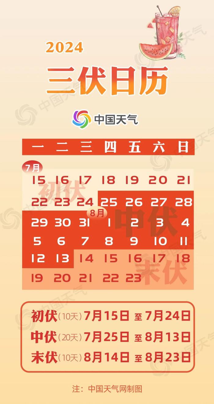 每日天气 | 16～17日甘肃陇东南再迎暴雨天气，需防范次生灾害