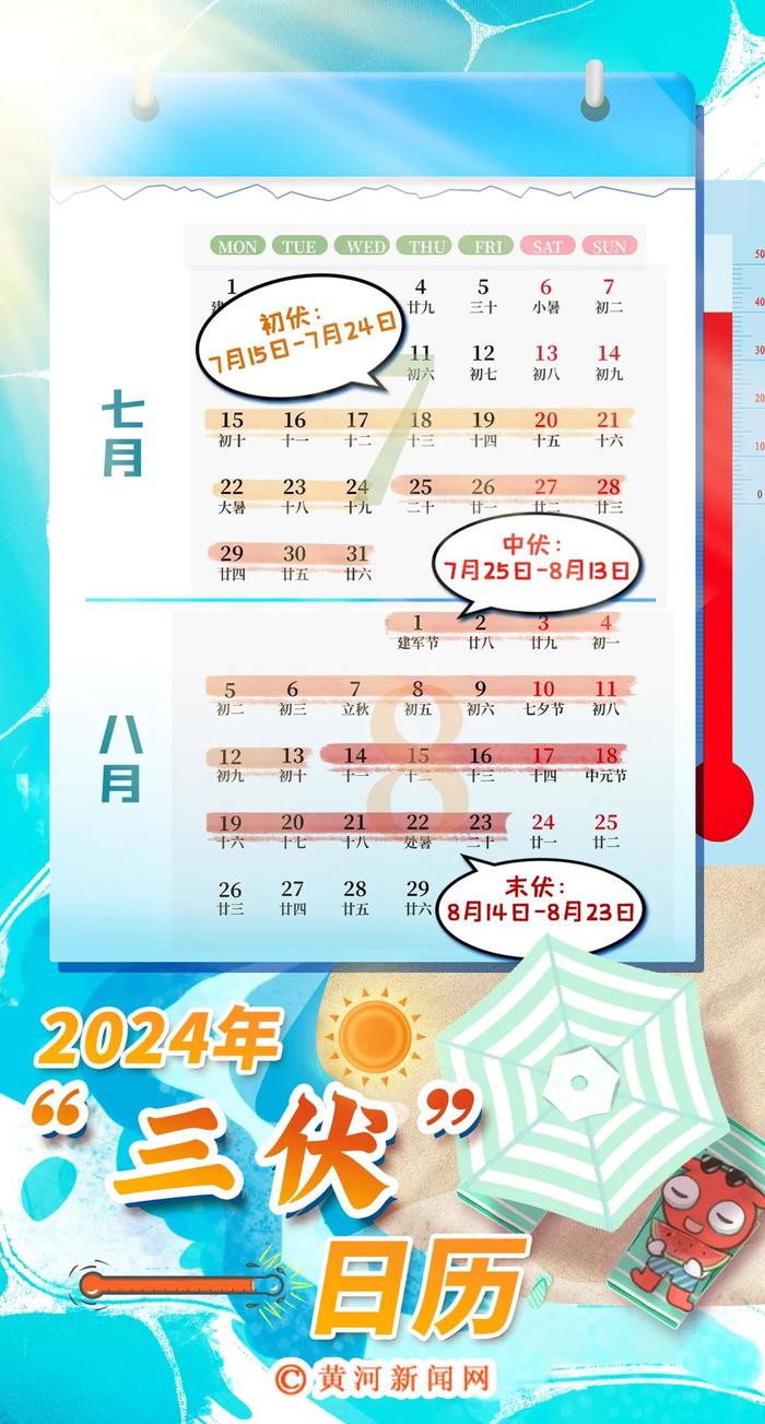 2024年“三伏”日历来啦！这份消暑攻略请查收