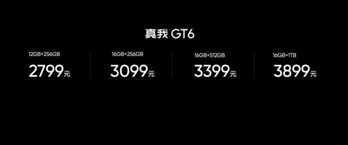 【行情】真我GT6首销战报出炉 打破2024年真我所有新品首销纪录