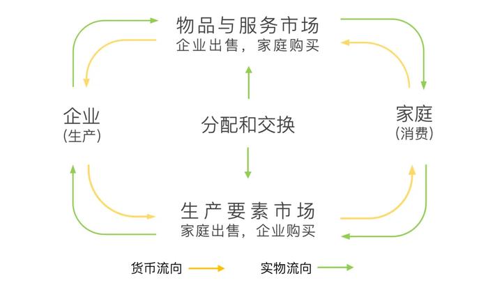 消费，新时代的劳动｜青山资本2024年中研究报告