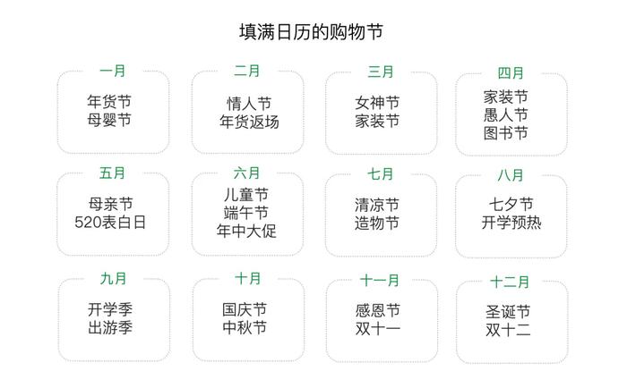 消费，新时代的劳动｜青山资本2024年中研究报告