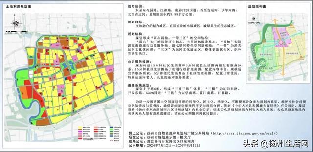 东南新城最新规划曝光！扬州这些重点项目，再传新进展！