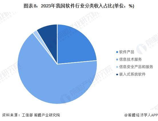 美股新股前瞻｜99.98%营收来自单一业务，三易科技(EEET.US)IPO“遇冷”？