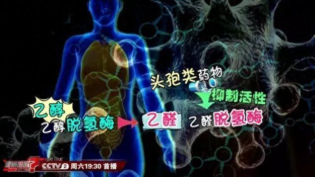 一支下肚，男子进了抢救室！这药千万别喝错