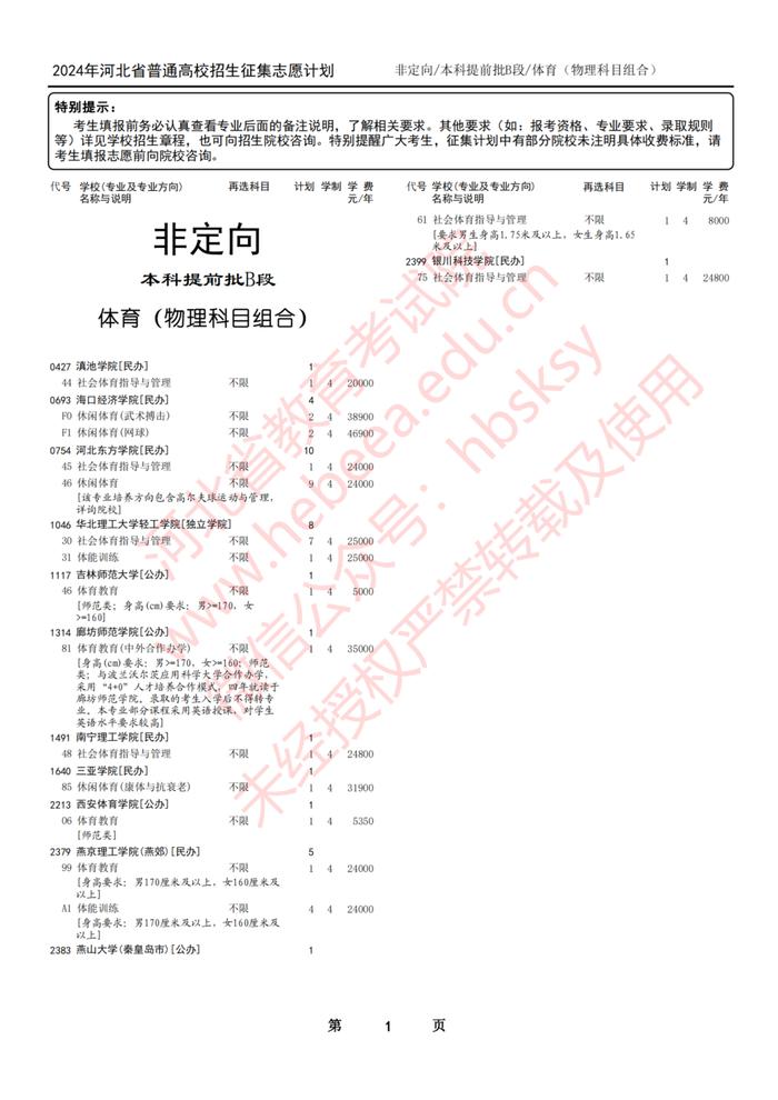 这些大学没招满！有降分录取的可能！河北省教育考试院最新公布→