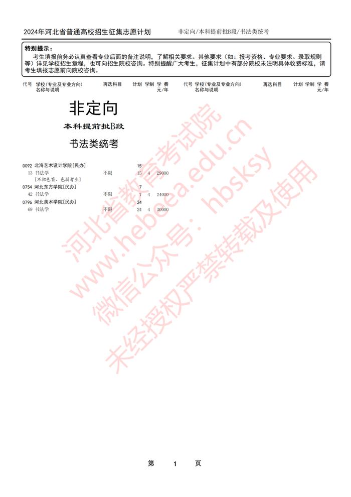 这些大学没招满！有降分录取的可能！河北省教育考试院最新公布→