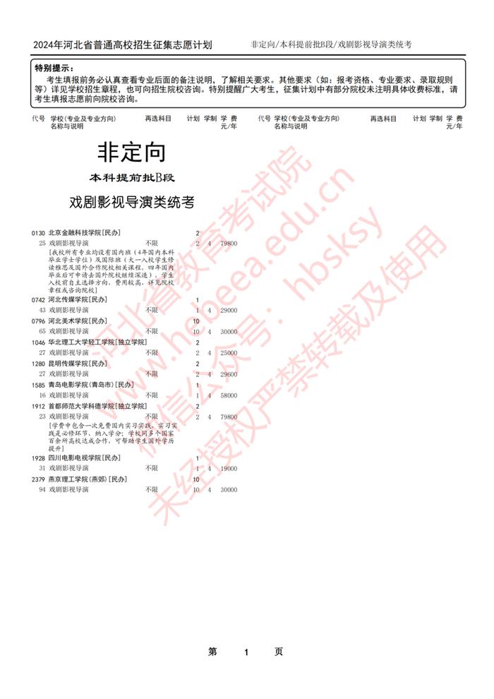 这些大学没招满！有降分录取的可能！河北省教育考试院最新公布→