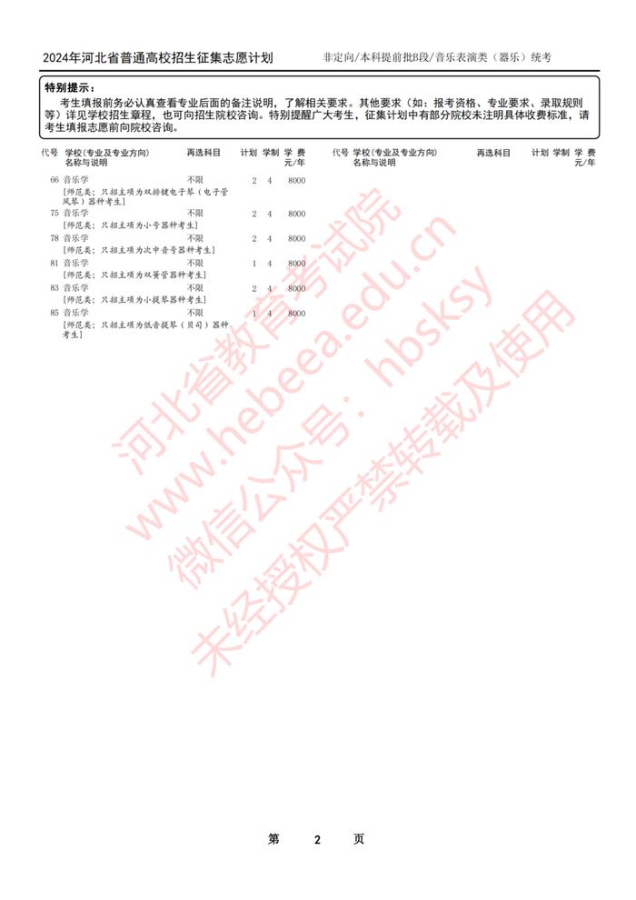 这些大学没招满！有降分录取的可能！河北省教育考试院最新公布→