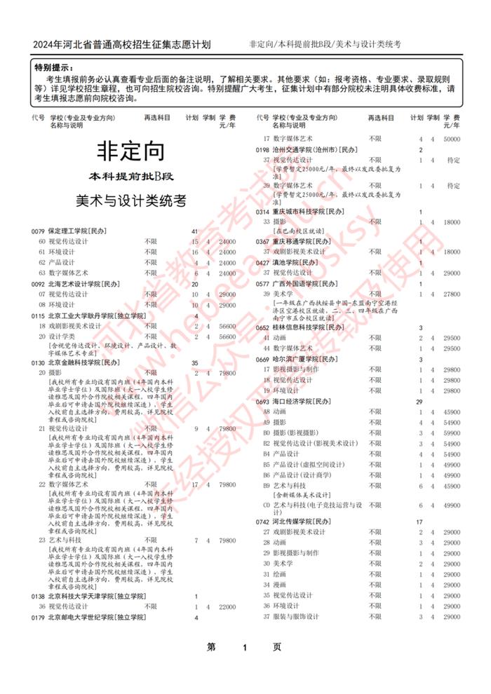 这些大学没招满！有降分录取的可能！河北省教育考试院最新公布→