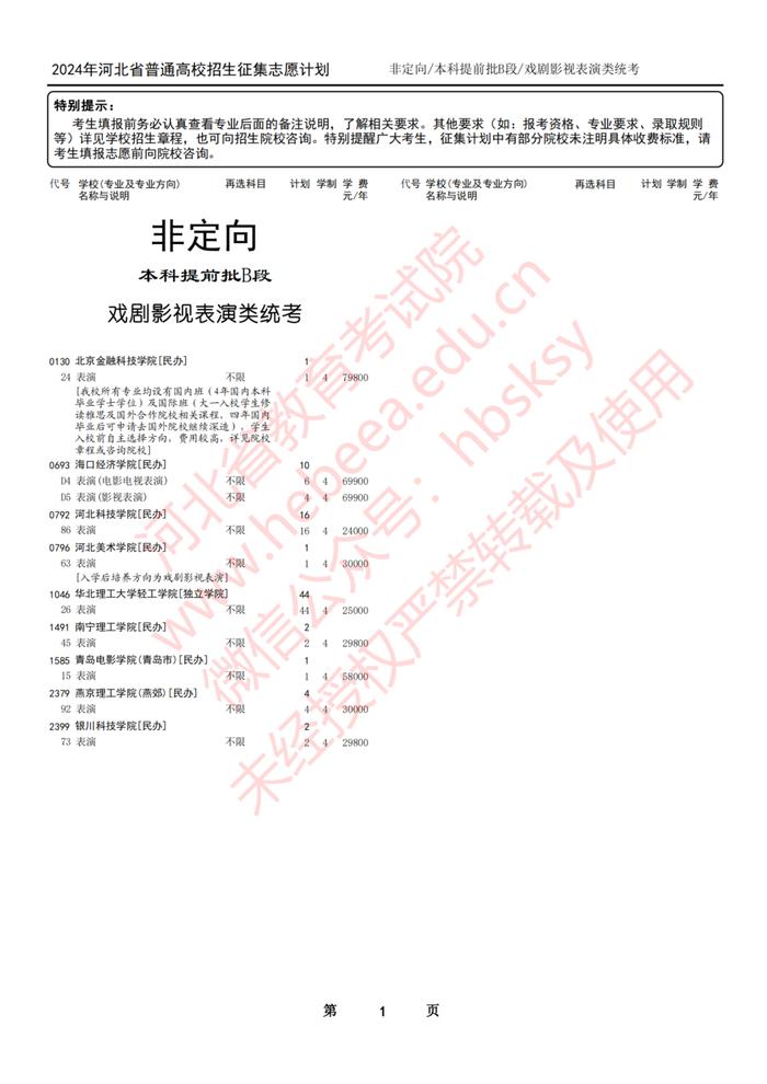 这些大学没招满！有降分录取的可能！河北省教育考试院最新公布→