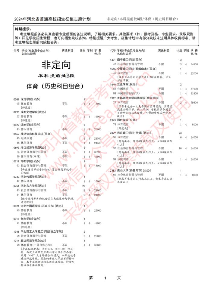 这些大学没招满！有降分录取的可能！河北省教育考试院最新公布→