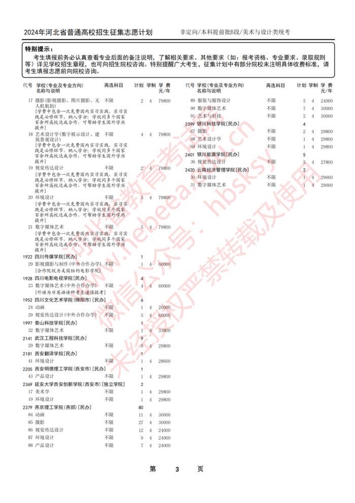 这些大学没招满！有降分录取的可能！河北省教育考试院最新公布→