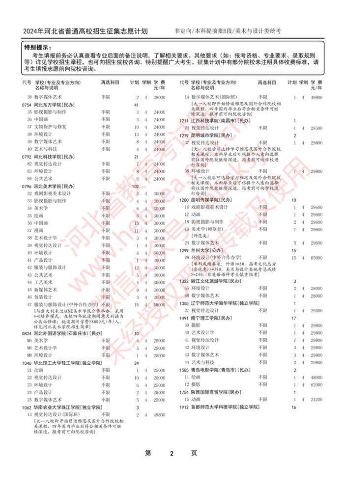 这些大学没招满！有降分录取的可能！河北省教育考试院最新公布→