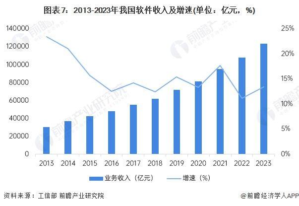 美股新股前瞻｜99.98%营收来自单一业务，三易科技(EEET.US)IPO“遇冷”？