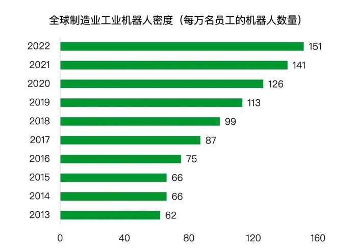 消费，新时代的劳动｜青山资本2024年中研究报告