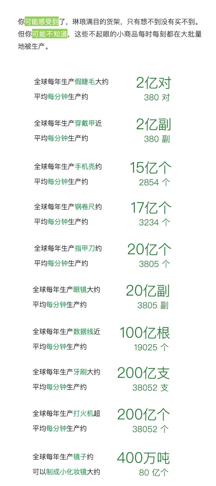 消费，新时代的劳动｜青山资本2024年中研究报告