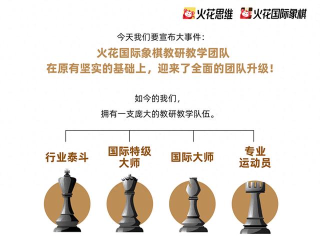 名师新阵容，教学新高度——火花国际象棋团队全面升级