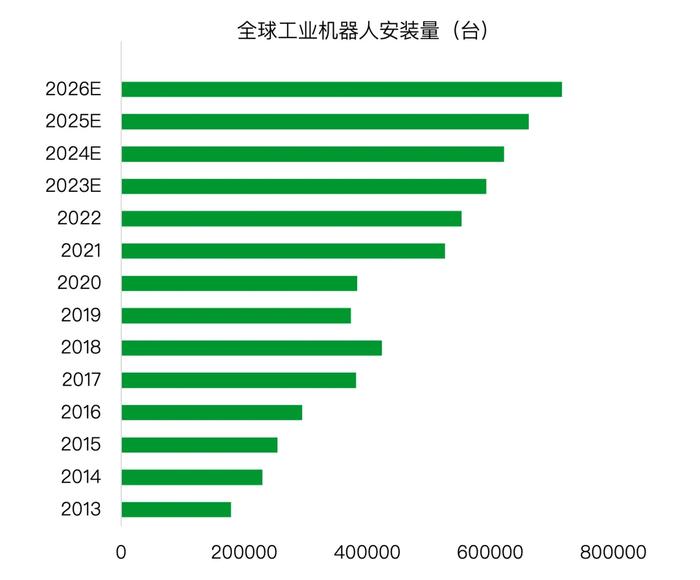 消费，新时代的劳动｜青山资本2024年中研究报告