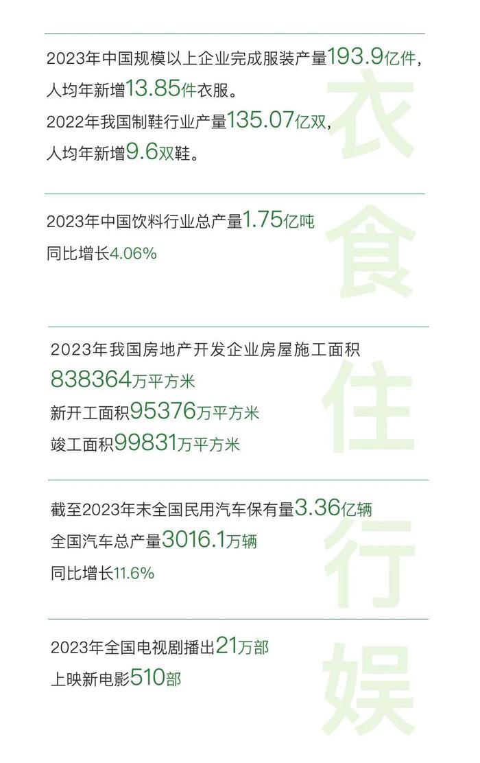 消费，新时代的劳动｜青山资本2024年中研究报告