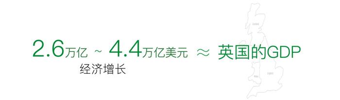 消费，新时代的劳动｜青山资本2024年中研究报告