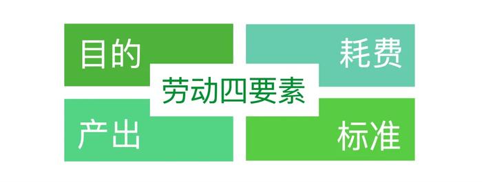 消费，新时代的劳动｜青山资本2024年中研究报告