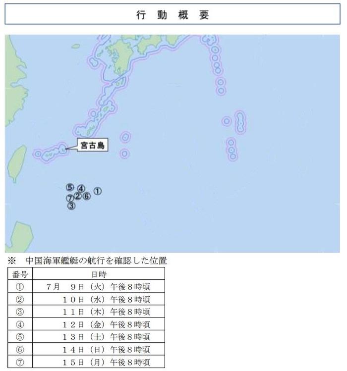 山东舰编队持续一周在太平洋上训练