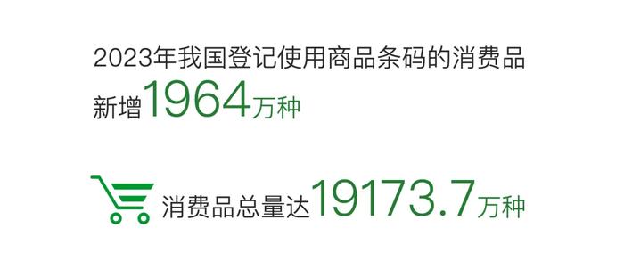 消费，新时代的劳动｜青山资本2024年中研究报告