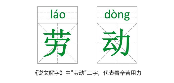 消费，新时代的劳动｜青山资本2024年中研究报告