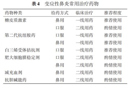 优势领域同步发力，远大医药(00512)完成收购天津田边及百济制药，加码慢性疾病及过敏性鼻炎两大赛道