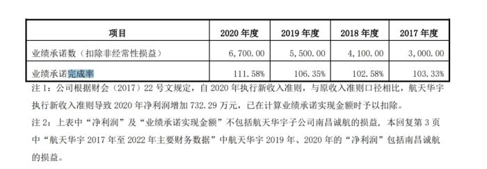 73岁“江西富豪”和72岁老婆离婚，分手费5.3亿