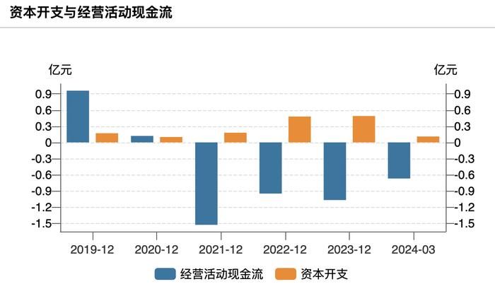 中岩大地“债主盈门”背后：累计诉讼涉案金额占净资产13%，应收账款难收，流动性隐忧加剧