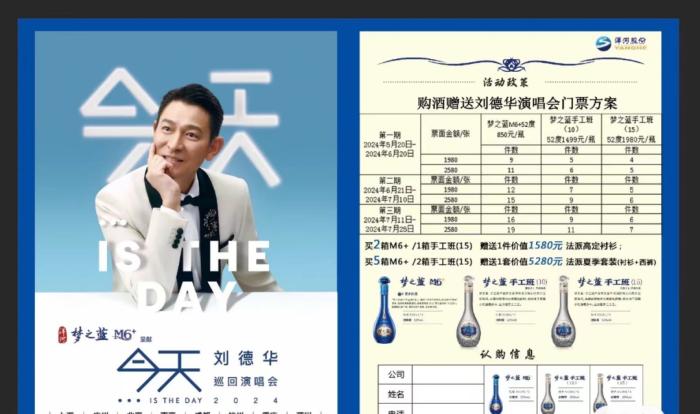 扎堆演唱会背后，酒企最爱哪些歌手？