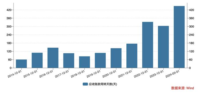 中岩大地“债主盈门”背后：累计诉讼涉案金额占净资产13%，应收账款难收，流动性隐忧加剧