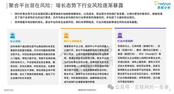 报告 | 2024年中国网约车聚合型平台发展分析报告（附下载）